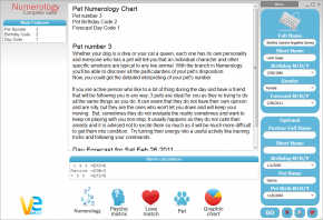 Pet numerology calculator