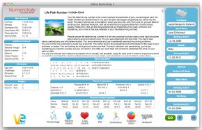 Numerology calculator software