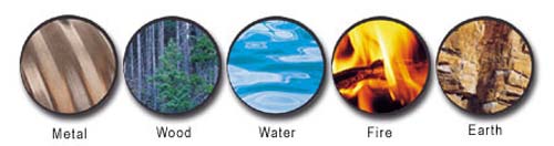 five-elements