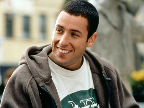 Adam Sandler Numerology